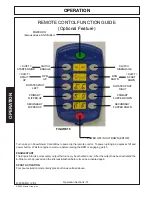 Preview for 55 page of Alamo Industrial Great White M8000MD Operator'S Manual