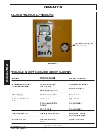 Preview for 57 page of Alamo Industrial Great White M8000MD Operator'S Manual