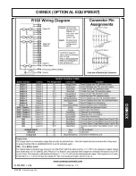 Preview for 76 page of Alamo Industrial Great White M8000MD Operator'S Manual