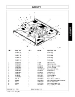 Предварительный просмотр 23 страницы Alamo Industrial Machete 2 Operator'S Manual