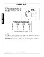 Предварительный просмотр 100 страницы Alamo Industrial Machete 2 Operator'S Manual