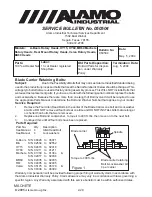 Preview for 87 page of Alamo Industrial Machete MB21 Information & Service Bulletin