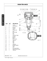 Предварительный просмотр 130 страницы Alamo Industrial RX60 Operator'S Manual