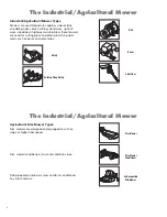 Preview for 40 page of Alamo Industrial Traxx RF Operator'S Manual