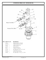 Предварительный просмотр 42 страницы Alamo 00756179P Parts Manual