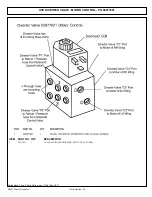 Предварительный просмотр 24 страницы Alamo 02974374P Parts Manual