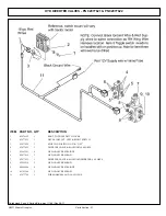 Предварительный просмотр 25 страницы Alamo 02974374P Parts Manual