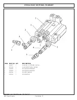 Предварительный просмотр 41 страницы Alamo 02974374P Parts Manual