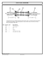 Предварительный просмотр 8 страницы Alamo 803213P Parts Manual