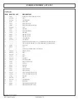 Предварительный просмотр 27 страницы Alamo 803213P Parts Manual