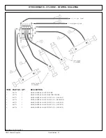 Предварительный просмотр 34 страницы Alamo 803213P Parts Manual