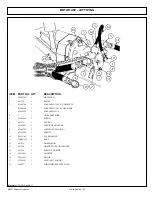 Предварительный просмотр 44 страницы Alamo 803213P Parts Manual