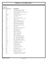 Предварительный просмотр 51 страницы Alamo 803213P Parts Manual