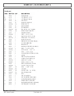 Предварительный просмотр 71 страницы Alamo 803213P Parts Manual