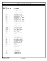 Предварительный просмотр 75 страницы Alamo 803213P Parts Manual