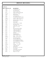 Предварительный просмотр 77 страницы Alamo 803213P Parts Manual