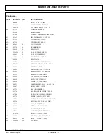 Предварительный просмотр 79 страницы Alamo 803213P Parts Manual