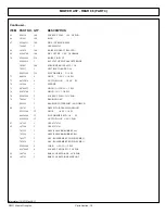 Предварительный просмотр 81 страницы Alamo 803213P Parts Manual