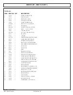 Предварительный просмотр 83 страницы Alamo 803213P Parts Manual