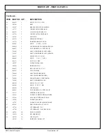 Предварительный просмотр 85 страницы Alamo 803213P Parts Manual