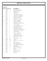 Предварительный просмотр 87 страницы Alamo 803213P Parts Manual