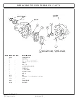 Предварительный просмотр 108 страницы Alamo 803213P Parts Manual