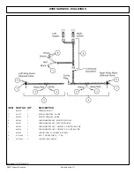 Предварительный просмотр 114 страницы Alamo 803213P Parts Manual