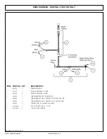 Предварительный просмотр 115 страницы Alamo 803213P Parts Manual