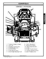 Предварительный просмотр 47 страницы Alamo Bush Hog HDC-3 Series Operator'S Manual