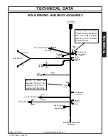 Предварительный просмотр 95 страницы Alamo Bush Hog HDC-3 Series Operator'S Manual