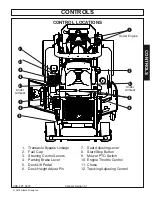 Предварительный просмотр 47 страницы Alamo Bush Hog HDE-2 Series Operator'S Manual