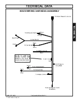 Предварительный просмотр 95 страницы Alamo Bush Hog HDE-2 Series Operator'S Manual