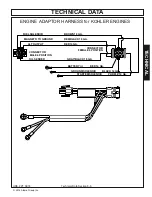 Предварительный просмотр 99 страницы Alamo Bush Hog HDE-2 Series Operator'S Manual