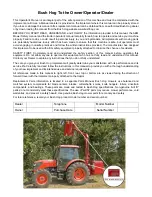 Предварительный просмотр 5 страницы Alamo BUSH HOG RMB 1660 Operator'S Manual