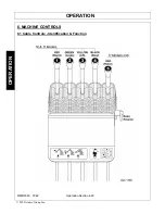 Предварительный просмотр 142 страницы Alamo BUSH HOG RMB 1660 Operator'S Manual