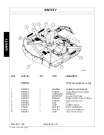 Предварительный просмотр 26 страницы Alamo FC-0001 Operator'S Manual