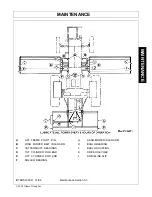 Предварительный просмотр 157 страницы Alamo INTERSTATER Operator'S Manual