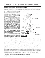 Предварительный просмотр 66 страницы Alamo JD-5105 Assembly Manual