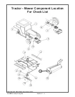 Предварительный просмотр 10 страницы Alamo John Deere 6215 Assembly & Instruction Manual