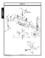 Preview for 16 page of Alamo Schulte SRW 1400 Operator'S Manual