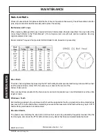 Preview for 72 page of Alamo Schulte SRW 1400 Operator'S Manual