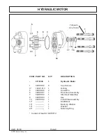 Предварительный просмотр 79 страницы Alamo UNDER THE GUARDRAIL Operator'S Manual