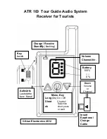 ALAN Electronics ATR 100 Manual предпросмотр