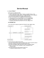 Preview for 15 page of ALAN Electronics Tectalk FM PMR 446 Service Manual