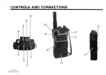 Preview for 6 page of Alan CT-145 User Manual