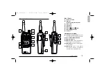 Preview for 5 page of Alan HP 446 extra User Manual