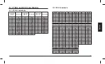 Preview for 27 page of Alan HP450 2A Rugged Manual