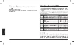 Preview for 68 page of Alan HP450 2A Rugged Manual