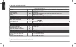 Preview for 170 page of Alan HP450 2A Rugged Manual