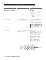 Preview for 41 page of Alaris Medical Systems MedSystem III Directions For Use Manual